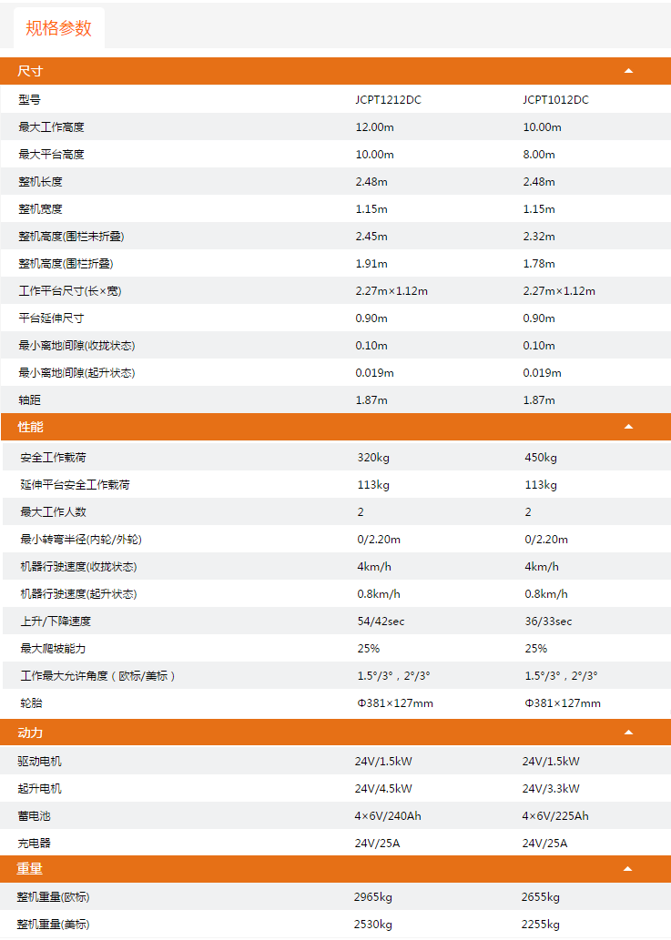 杭州升降平臺JCPT1212DC/JCPT1012DC規格參數